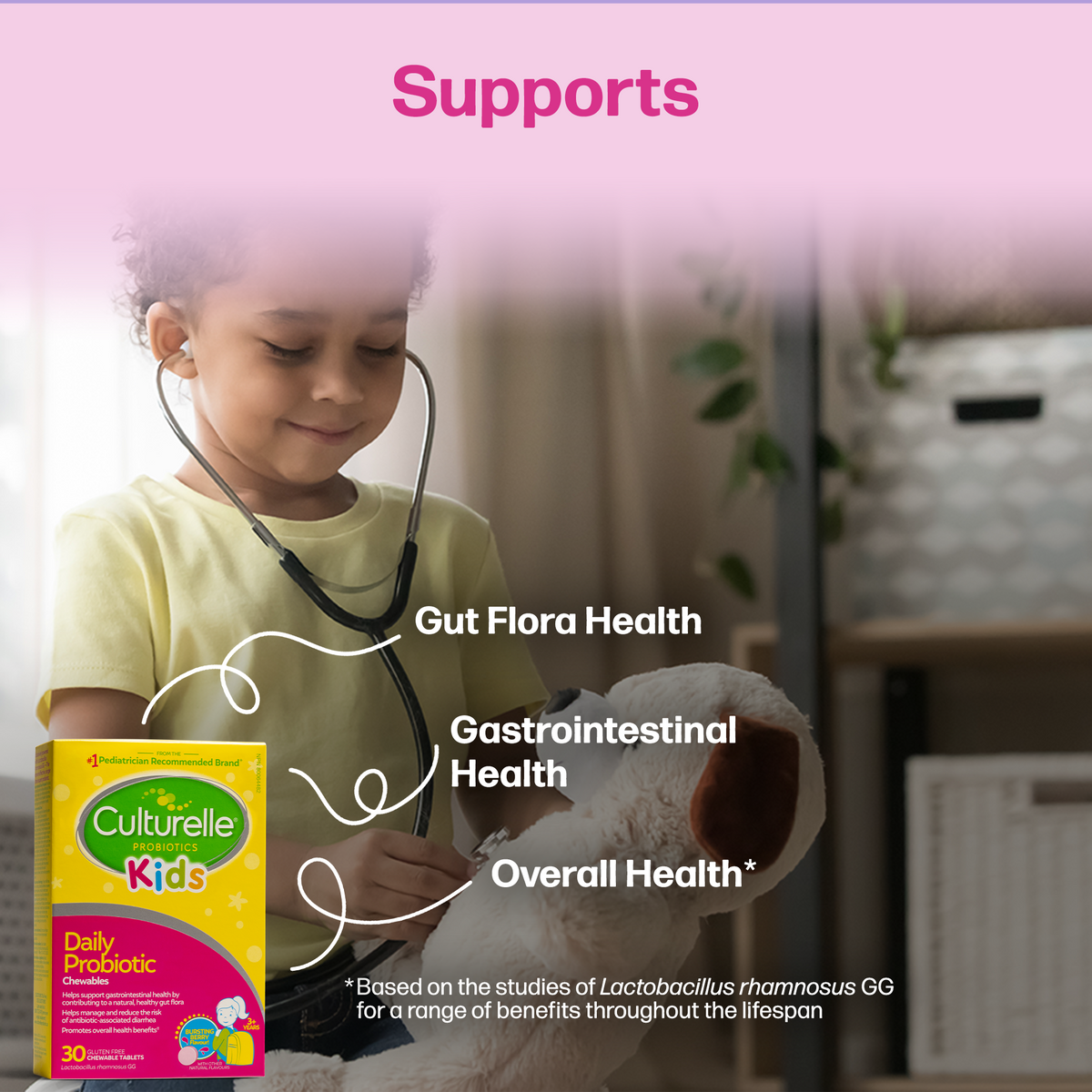 Supports, Gut Flora Health, Gastrointestinal Health, and Overall Health.